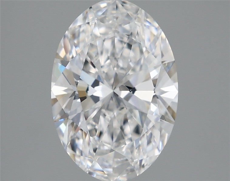 Oval 2.27ct