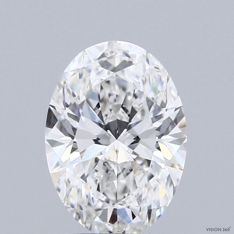 Oval 2.23ct