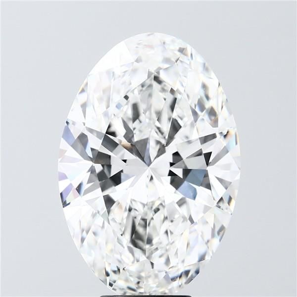 Oval 7.08ct