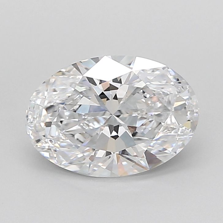 Oval 2.46ct