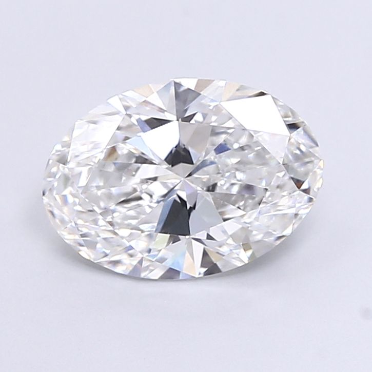 Oval 2.42ct