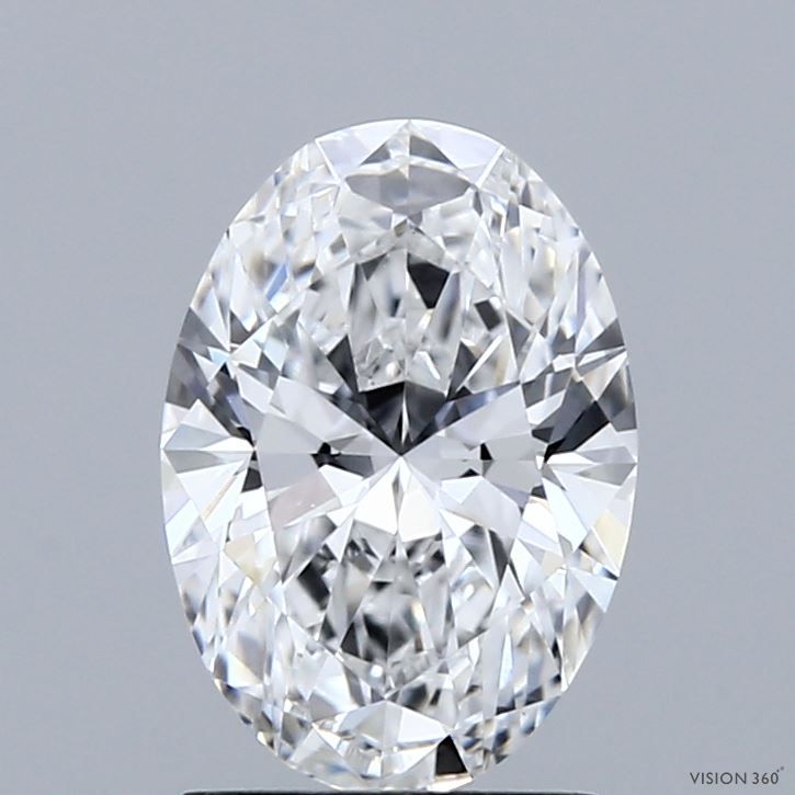 Oval 1.72ct