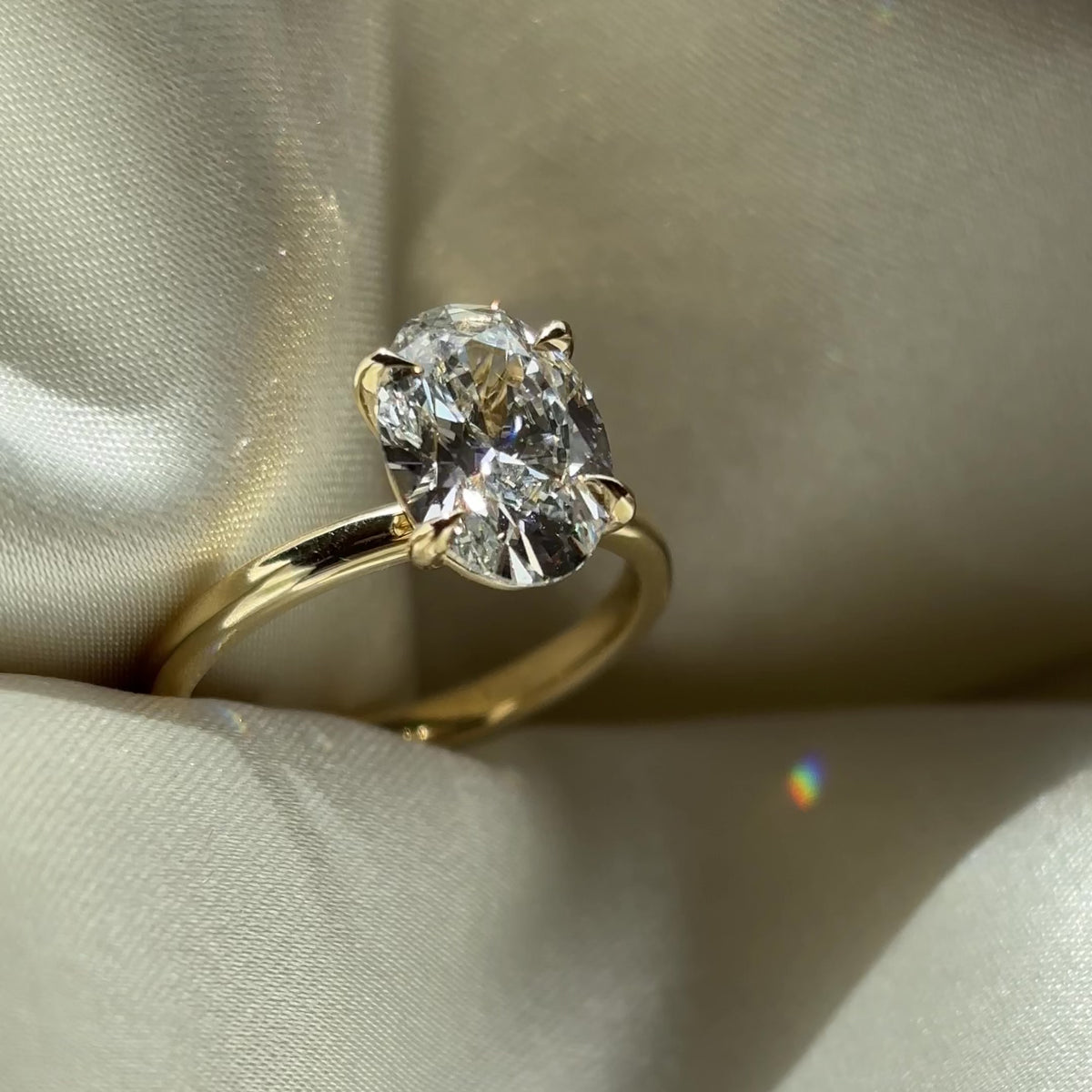 The Luise Ring® - 2.50ct Lab Diamond Oval Solitaire